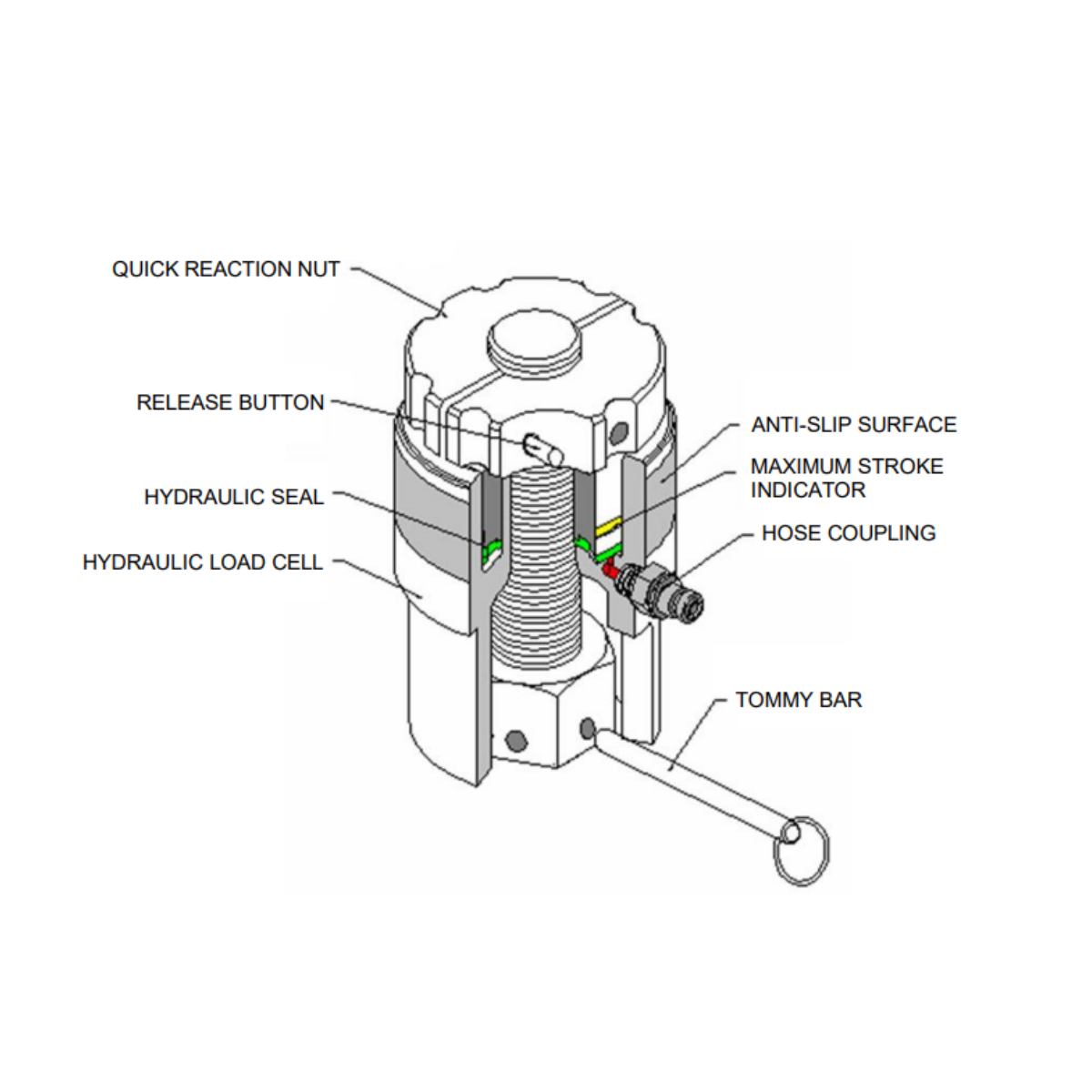 Subsea Bolt Tensioner